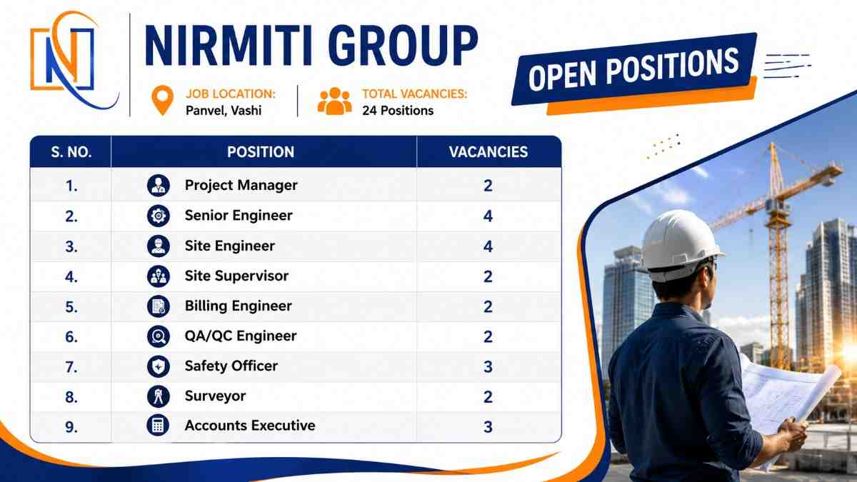 Nirmiti Group Jobs 2026 | Project Manager, Senior Engineer, Site Engineer, QA/QC Engineer and Safety Officer Vacancies