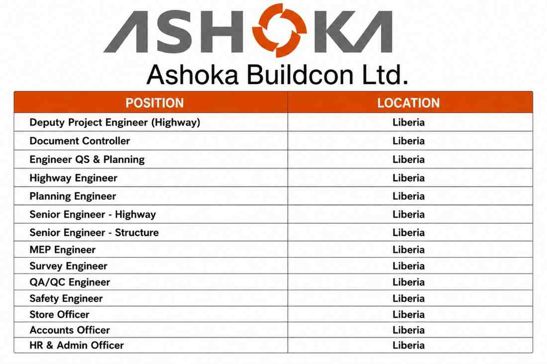 Ashoka Buildcon Limited Recruitment 2026 | For Highway Engineers, Structure Engineers, QA/QC, QS & Planning, Safety, HR, Store, Accounts & Document Control