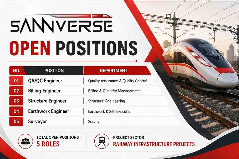Sanverse New Job Opening | For ongoing Railway Project in Ranipet, Tamil Nadu