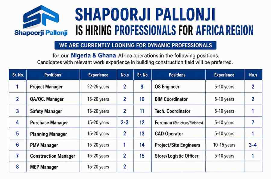 Shapoorji Pallonji Recruitment 2026 | For Project Managers, QA/QC Managers, Safety Managers, Planning Managers, Engineers