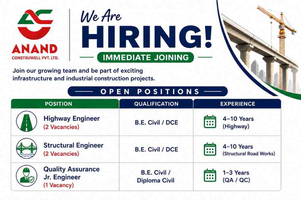 Anand Construwell Pvt. Ltd Hiring Highway Engineers, Structural Engineers & QA/QC Junior Engineers | Infrastructure & Industrial Project Jobs in Nashik