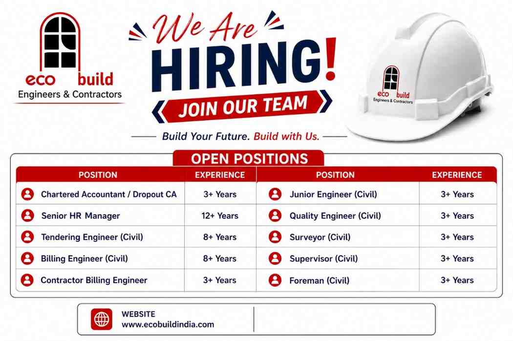 Eco Build Engineers & Contractors Hiring | Chartered Accountants, HR Managers, Billing Engineers, Tendering Engineers, Quality Engineers & Civil Professionals