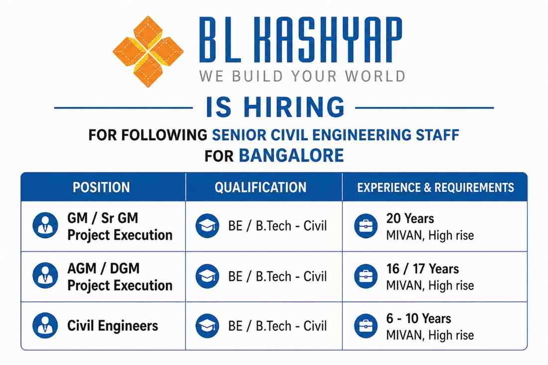 BL Kashyap & Sons Ltd Hiring 2026 | General Manager, Senior General Manager, AGM, DGM & Civil Engineers | MIVAN High-Rise Building Project Jobs in Bangalore