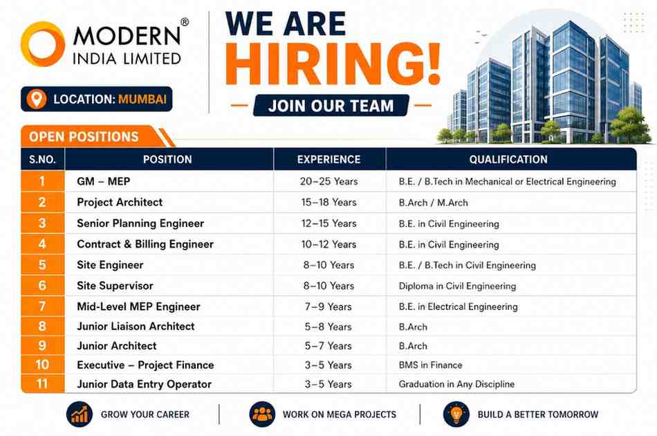 Modern India Limited Recruitment 2026: GM MEP, Project Architect, Planning Engineer and Site Engineer Vacancies in Mumbai