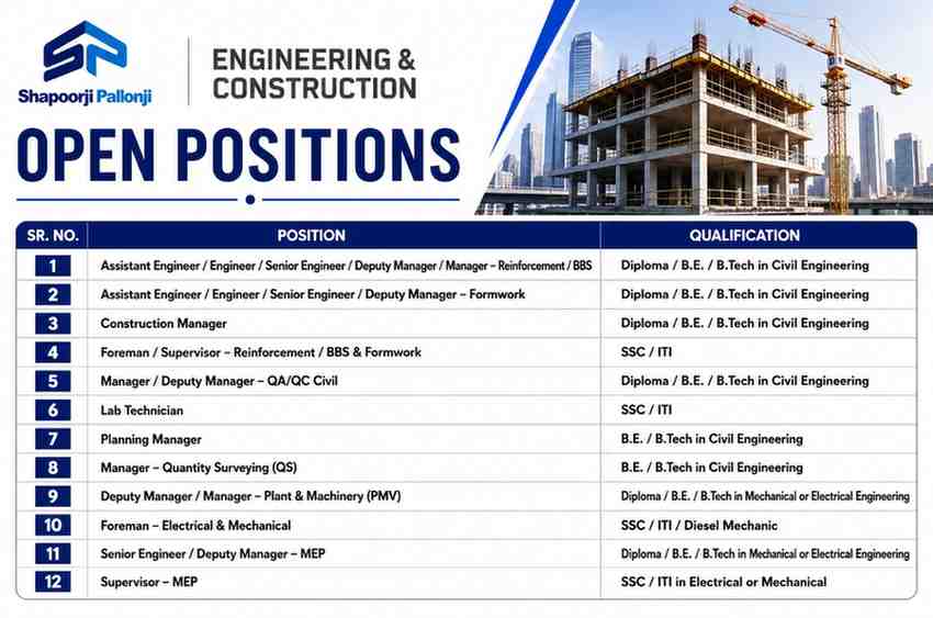 Shapoorji Pallonji Engineering & Construction Hiring | For Construction Managers, Planning Managers, QA/QC Managers, QS Managers, MEP Engineers & Formwork