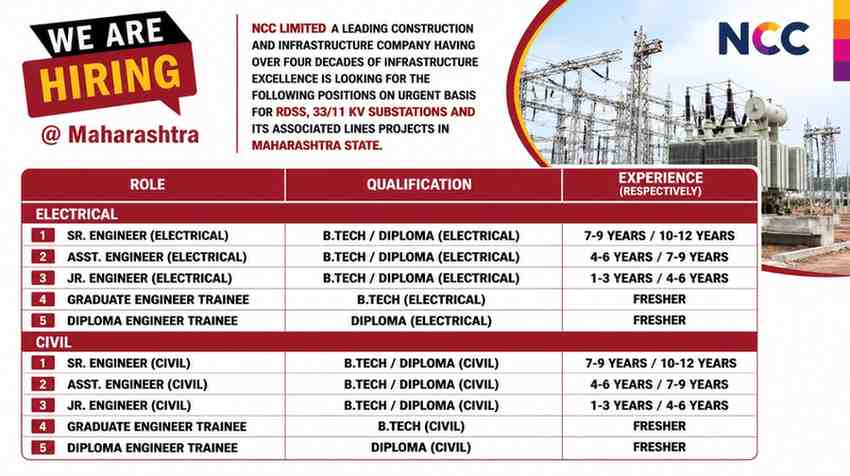 NCC Limited Recruitment 2026: Electrical Engineer, Civil Engineer, GET and DET Vacancies for RDSS & 33/11 KV Substation Projects