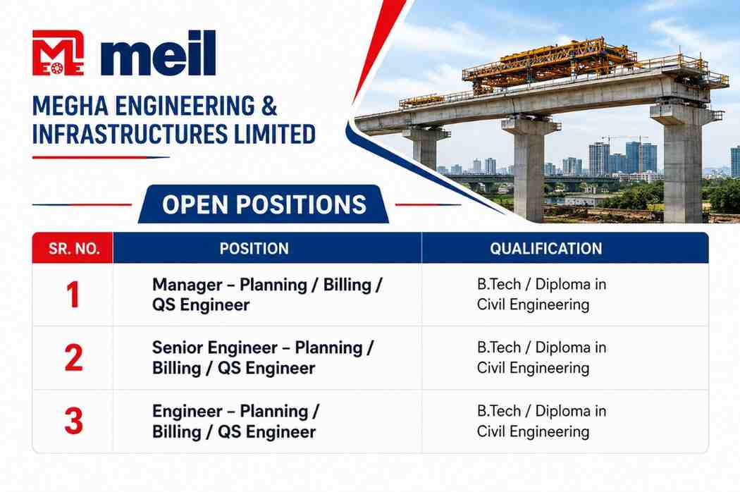 Megha Engineering & Infrastructures Hiring | For Planning Engineers, Billing Engineers & Quantity Surveyors | Road & Highway Project Jobs in Amaravati