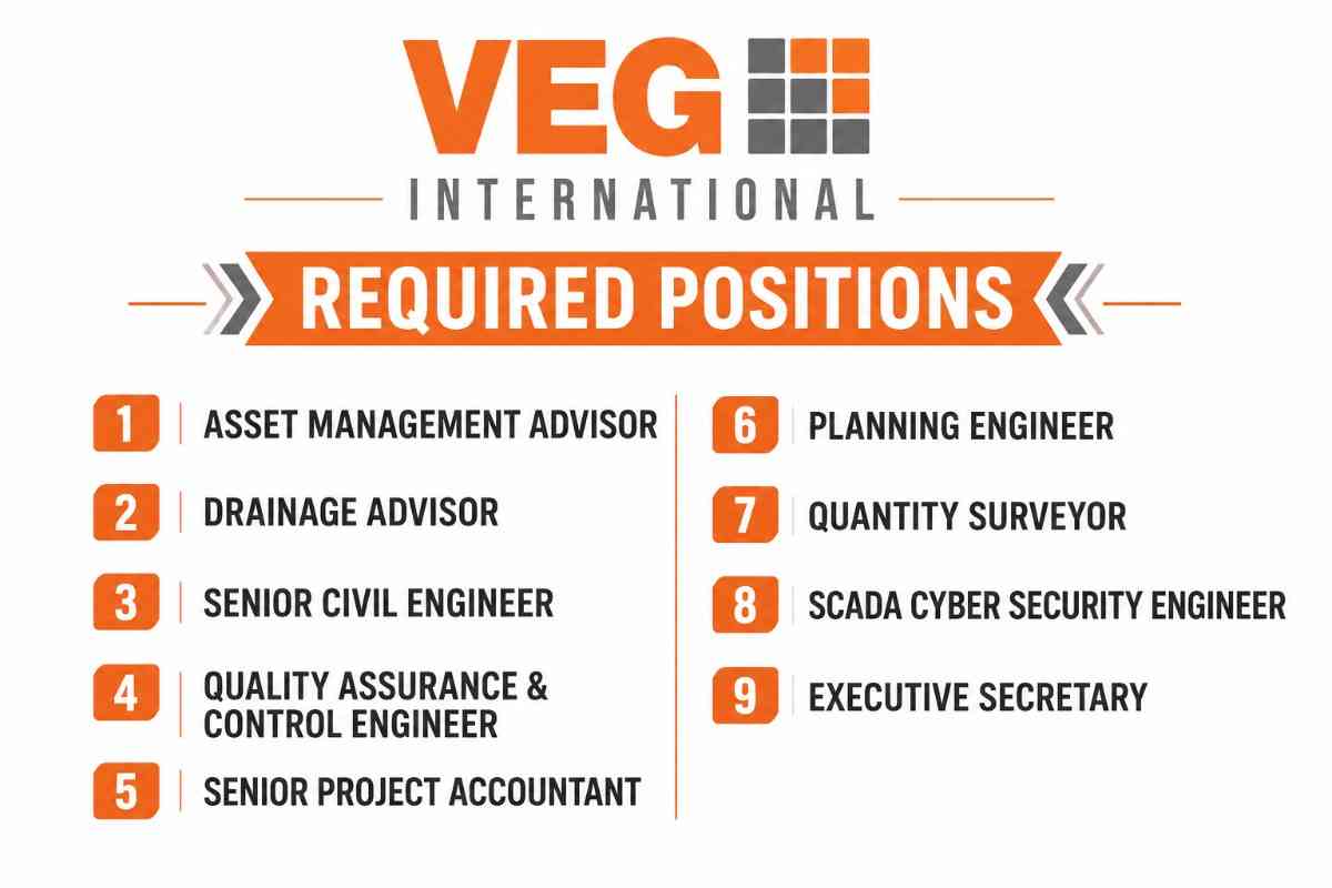 CEG International Recruitment 2026: Asset Management Advisor, Planning Engineer, Quantity Surveyor and SCADA Cyber Security Engineer Jobs