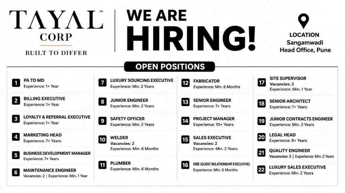 Tayal Corp Recruitment 2026: Project Manager, Senior Engineer, Architect, Safety Officer and Multiple Vacancies in Pune