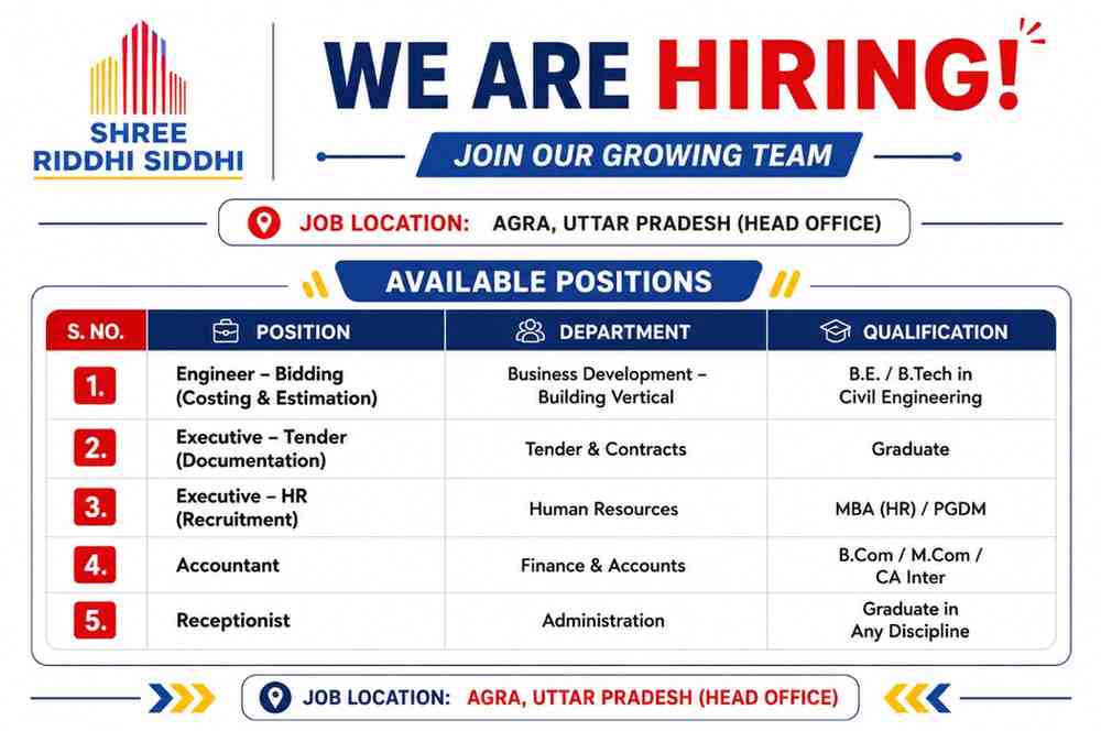 Shree Riddhi Siddhi Buildwell Recruitment 2026 | Bidding Engineer, HR, Accounts & Tender Jobs in Agra