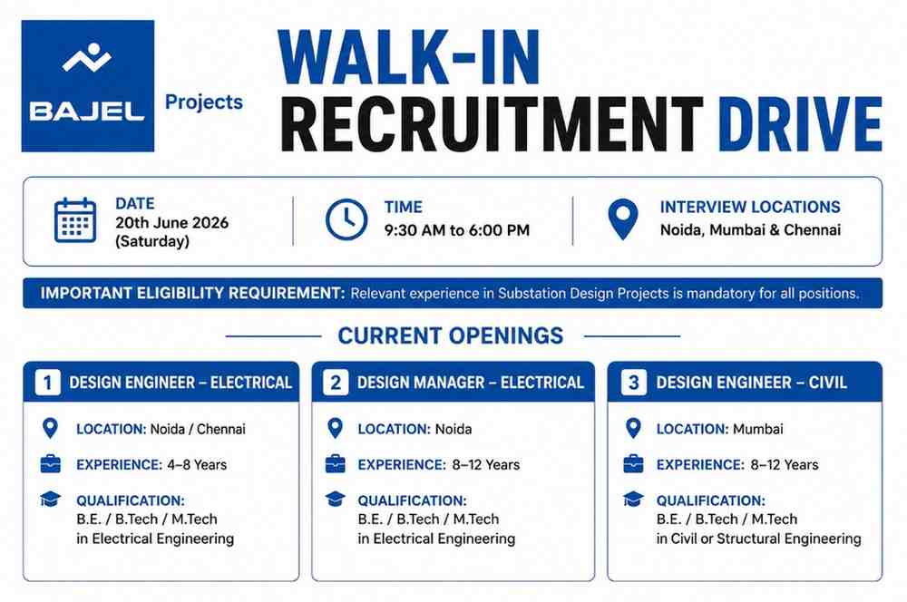 Bajel Projects Recruitment 2026 | Walk-In Drive for Substation Design Engineers, Managers & Draughtsmen