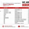 PSP Projects Recruitment 2026 | Civil, Planning, Billing, QA/QC, MEP, EHS & P&M Jobs in Gujarat and Mumbai