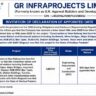 GR Infraprojects Secures ₹1,897 Crore Railway EPC Project in Madhya Pradesh