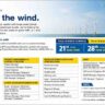 L&T Energy Offshore Wind Recruitment 2026 | Walk-In Drive for EPC, Design, Engineering & Offshore Wind Professionals