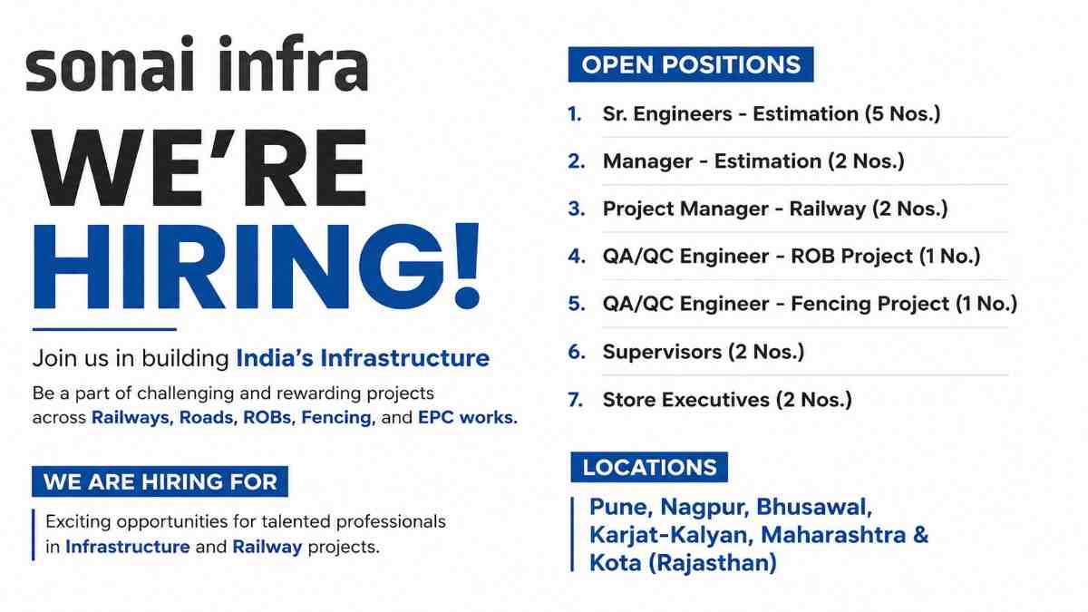 Sonai Infra Recruitment 2026 | Railway, Road & EPC Project Jobs for Engineers, Managers & Supervisors