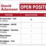 David Adamson India Pvt. Ltd. Hiring for Raipur & Bilaspur Projects