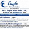 Eagle Infra India Ltd Recruitment 2026 | Civil, Mechanical & Electrical Engineer Jobs for STP, Drainage & Water Supply Projects