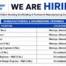 Shree Hari Scafform Recruitment 2026 | Production Engineer, Planning Engineer, QC Engineer & Formwork Design Engineer Jobs