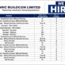 MKC Buildcon Limited Recruitment 2026 | Highway Engineer, Quantity Surveyor, Billing Engineer, Surveyor & HR Jobs