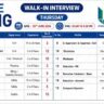 LCC Projects Limited Walk-In Interview 2026 | Civil Engineer, Planning Engineer, Safety, QA/QC & HR Jobs in Odisha