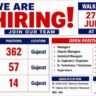 KP Group Walk-In Interview 2026 | Solar, Wind, Hybrid Energy Jobs in Gujarat | O&M, Substation, Transmission Line & R&D Vacancies