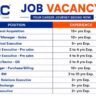 DAC Developers Recruitment 2026 | GM Land Acquisition, Sales Manager, QS, CRM, Purchase & Billing Jobs in Chennai