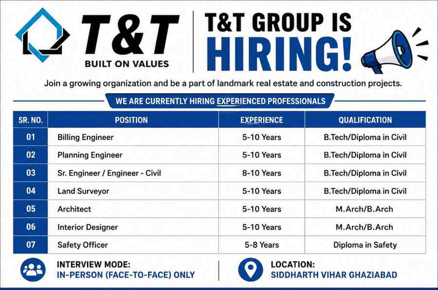 T&T Group Recruitment 2026 | Billing Engineer, Planning Engineer, Civil Engineer, Architect & Safety Officer Jobs in Ghaziabad