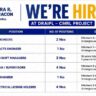 DRAIPL CMRL Project Recruitment 2026 | Civil Engineer, Contracts Engineer, Shift Manager & Foreman Jobs