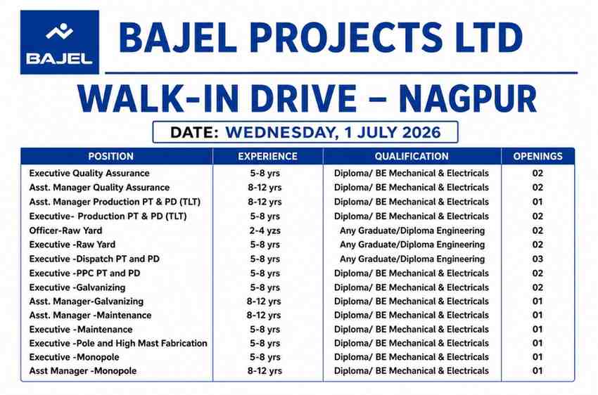 Bajel Projects Ltd Walk-in Drive 2026 | Manufacturing Plant Jobs for QA, Production, Maintenance & Dispatch | Pune
