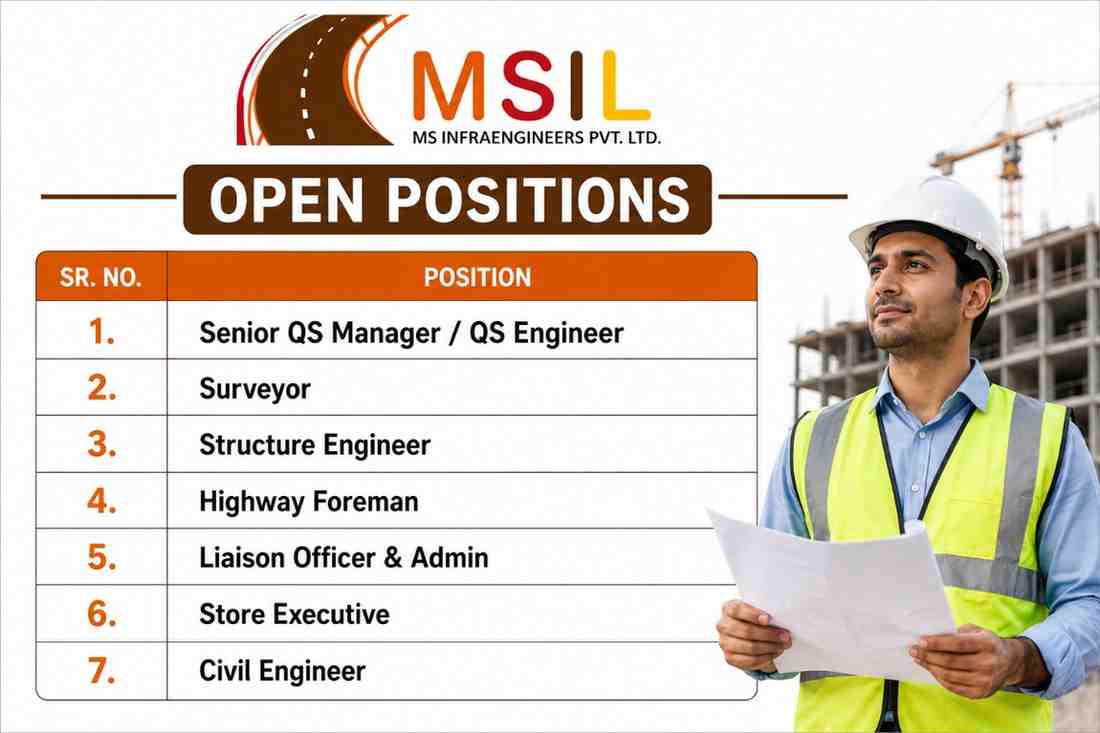 MS Infraengineers Pvt. Ltd. Recruitment 2026 | QS Engineer, Surveyor, Structure Engineer & Highway Foreman Jobs