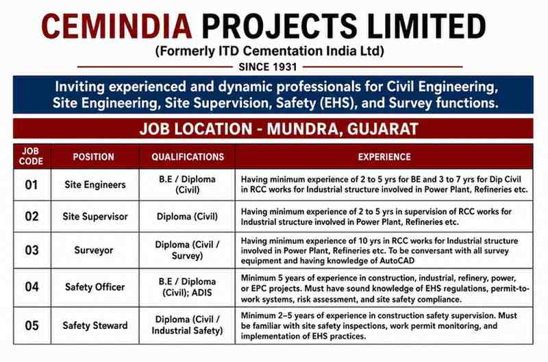 Cemindia Projects Limited Walk-In Interview 2026 | Site Engineer, Supervisor, Surveyor & Safety Officer Jobs