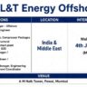 L&T Energy Offshore Recruitment 2026 | Engineering Manager, Lead Engineer, Project Manager & Offshore Jobs