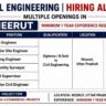 Meerut Buildcon LLP Recruitment 2026 | Site Engineer, Billing Engineer, QS & Civil Supervisor Jobs