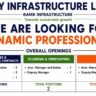 Ramky Infrastructure Limited Recruitment 2026 | DGM Civil, Deputy Manager & Assistant Manager Jobs