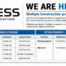 Construction Jobs 2026 | Planning Engineer, Site Engineer & QA/QC Engineer Recruitment | Gujarat, Punjab & Uttar Pradesh