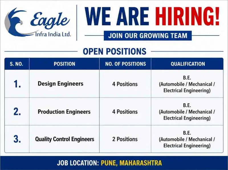 Eagle Infra India Ltd Recruitment 2026 | Electric Vehicle Manufacturing Jobs in Pune