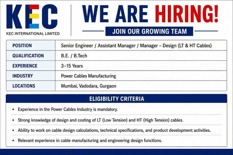 KEC International Recruitment 2026 | Design Engineer, Assistant Manager & Manager Jobs in Mumbai, Vadodara & Gurgaon