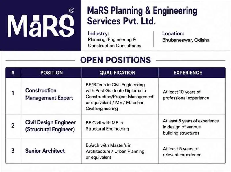 MaRS Planning & Engineering Services Recruitment 2026 | Construction Management Expert, Structural Engineer & Senior Architect Jobs