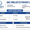 SHC Projects Recruitment 2026 | Accounts & Finance Executive Jobs in Ahmedabad