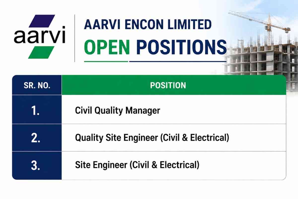 Aarvi Encon Limited Recruitment | For Ground Mounted Solar Project