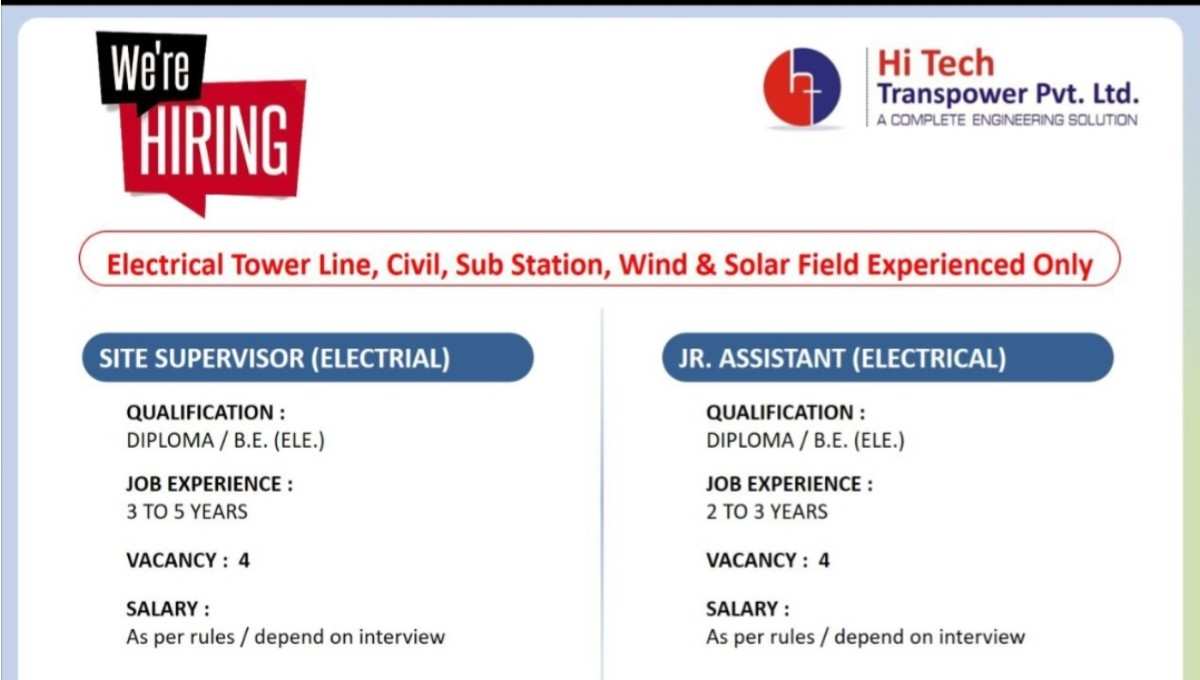 Hi Tech Transpower Pvt Ltd Recruitment | Civil, Wind Energy, and Solar Projects