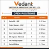 Vedant Engitech & Infrastructure Hiring 2026 | MEP, HVAC, Electrical & HR Jobs | Ahmedabad
