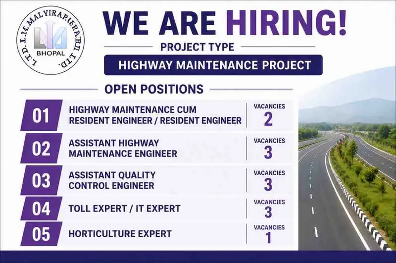 GR Infracon Recruitment 2026 | Multiple Openings for Engineers, Managers, QC, Safety & Planning Professionals in Hyderabad 3 LN Malviya Infra Projects Hiring 2026 | Highway Maintenance Project Jobs | Bengaluru