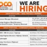 APCO Infratech Recruitment 2026: GM, AGM, Design Engineer, Hydrologist & BIM Modeler Jobs | Mumbai & Gurgaon