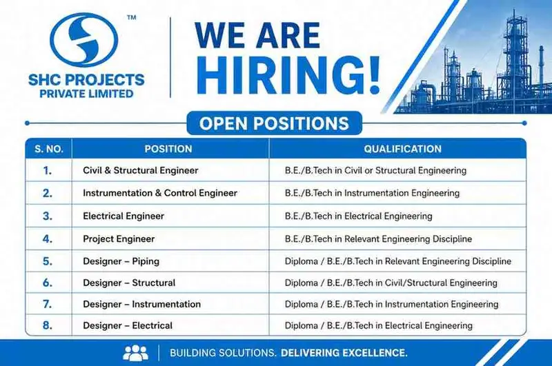 SRR Projects Recruitment 2026: Planning Manager & Planning Engineer Jobs for SEZ Construction Projects 2 SHC Projects Recruitment 2026: HR Executive, Administration Manager & Statutory Compliance Jobs in Ahmedabad