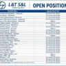L&T Sargent & Lundy Recruitment 2026: Walk-In Drive for Mechanical, Electrical, Civil & C&I Engineers in Bengaluru