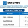 Kalpataru Projects Recruitment 2026: Steel Foreman, Civil Foreman & Civil Supervisor Jobs in Delhi NCR