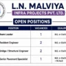 L.N. Malviya Infra Projects Jobs 2026 | Team Leader, Resident Engineer & Bridge Engineer Vacancies for NHAI Highway Project