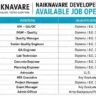 Naiknavare Developers Recruitment 2026 | QA/QC, Planning Engineer, Project Manager & Real Estate Jobs in Pune
