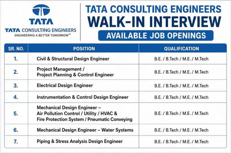 LCC Projects Limited Vacancy | Diploma / B.Tech / M.Tech in Civil Engineering 3 Tata Consulting Engineers Recruitment 2026 | Design Engineers & Project Planning Jobs | Virtual Recruitment Drive